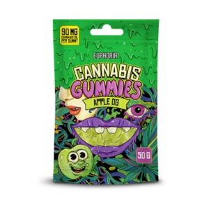Gummies